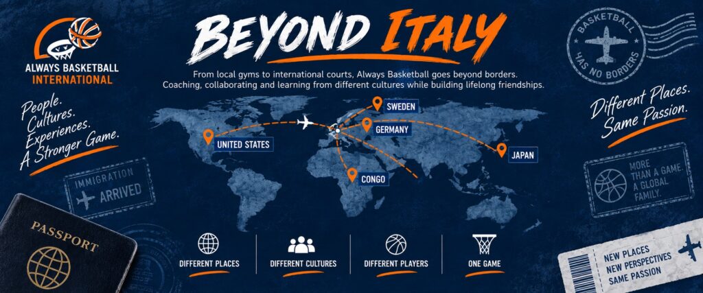 Always Basketball International world map showing basketball experiences in the United States, Sweden, Germany, Congo and Japan